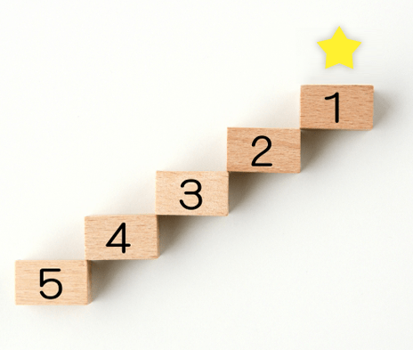 インビザラインの実績:プロバイダー